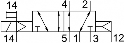 535959 Распределитель с электроуправлением MFH-5/2-D-3-S-C-EX FESTO