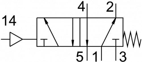 14294 Пневмораспределитель VL-5-1/4-B FESTO