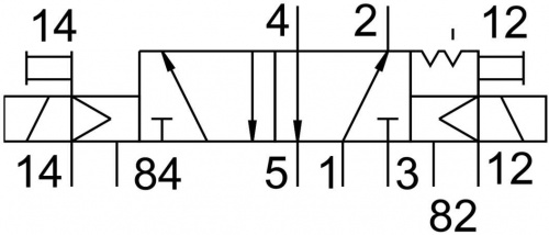 14009 Распределитель с электроуправлением JMFH-5-1/4-S FESTO
