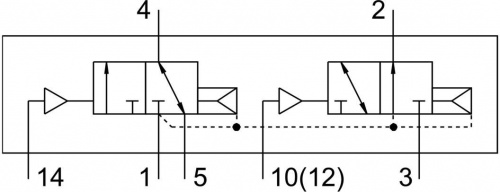 574265 Пневмораспределитель VUWG-L18-T32H-A-G14 FESTO 574265 Пневмораспределитель VUWG-L18-T32H-A-G14 FESTO