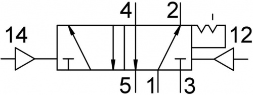 577528 Пневмораспределитель VUWS-LT20-B52-G18 FESTO 577528 Пневмораспределитель VUWS-LT20-B52-G18 FESTO