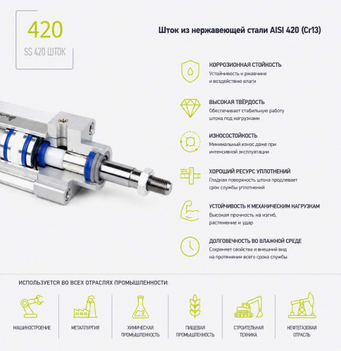 Пневмоцилиндр DMC-100-SYA-0320-E1K5 Pemaks Пневмоцилиндр DMC-100-SYA-0320-E1K5 Pemaks