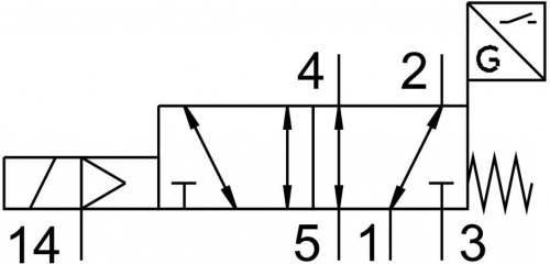 570850 Распределитель VSVA-B-M52-MZD-A1-1T1L-APX-0.5 FESTO 570850 Распределитель VSVA-B-M52-MZD-A1-1T1L-APX-0.5 FESTO