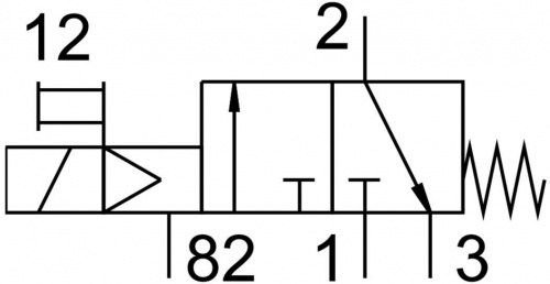 575473 Распределитель VUVS-L25-M32C-MD-G14-F8 FESTO 575473 Распределитель VUVS-L25-M32C-MD-G14-F8 FESTO