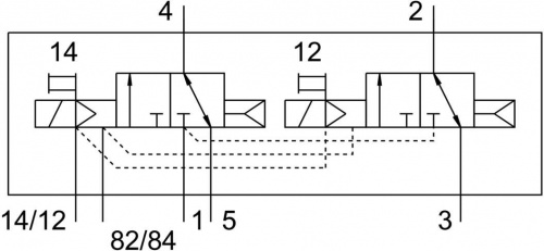 574242 Распределитель VUVG-B14-T32C-AZT-F-1R8L FESTO 574242 Распределитель VUVG-B14-T32C-AZT-F-1R8L FESTO