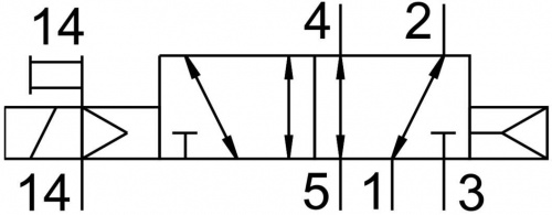 537963 Распределитель с электроуправлением VMPA2-M1H-M-G1/8-PI FESTO 537963 Распределитель с электроуправлением VMPA2-M1H-M-G1/8-PI FESTO