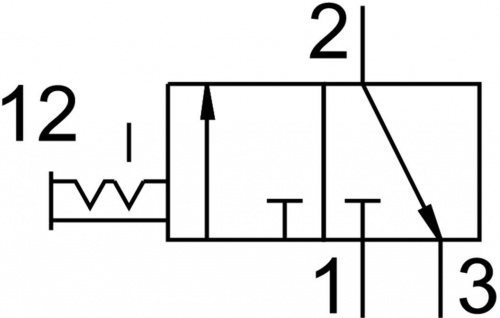 541275 Отсечной клапан MS6-EM1-3/8 FESTO 541275 Отсечной клапан MS6-EM1-3/8 FESTO
