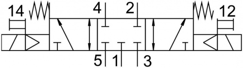 566459 Распределитель VUVG-L10-P53C-T-M5-1P3ST FESTO 566459 Распределитель VUVG-L10-P53C-T-M5-1P3ST FESTO