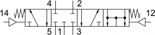 4574 Пневмораспределитель VL-5/4-1/4 FESTO 4574 Пневмораспределитель VL-5/4-1/4 FESTO