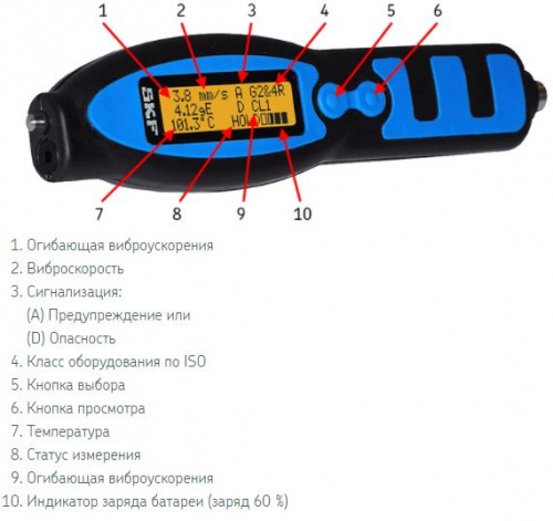 Виброручка CMAS 100-SL SKF Виброручка CMAS 100-SL SKF