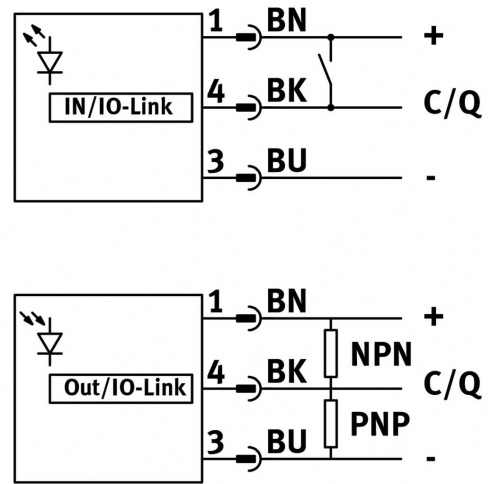 8075671 Световой барьер SOOE-TB-L-PNLK-T FESTO 8075671 Световой барьер SOOE-TB-L-PNLK-T FESTO