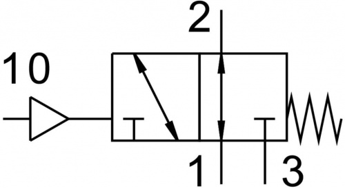 575500 Пневмораспределитель VUWS-L25-M32U-M-G14 FESTO 575500 Пневмораспределитель VUWS-L25-M32U-M-G14 FESTO