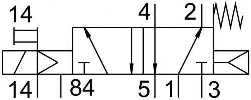 574237 Распределитель VUVG-B10-M52-RZT-F-1R8LS FESTO