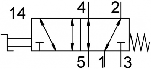 4165855 Ручной клапан VHEF-HS-M52-M-G18 FESTO