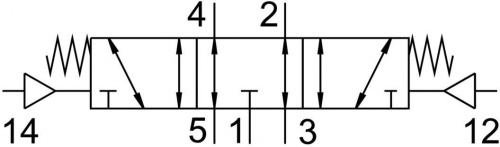 151849 Пневмораспределитель VL-5/3E-D-2-C FESTO