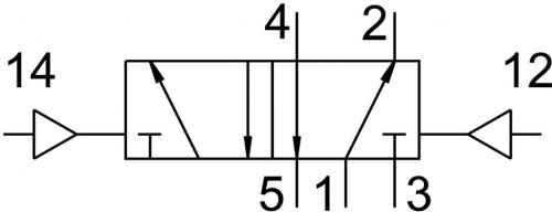 5815 Пневмораспределитель CJ-5/2-1/2 FESTO 5815 Пневмораспределитель CJ-5/2-1/2 FESTO