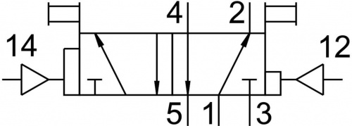 4901 Пневмораспределитель JD-5-PK-3 FESTO 4901 Пневмораспределитель JD-5-PK-3 FESTO