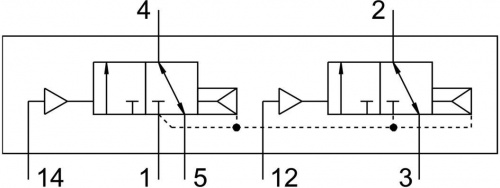 574263 Пневмораспределитель VUWG-L18-T32C-A-G14 FESTO 574263 Пневмораспределитель VUWG-L18-T32C-A-G14 FESTO