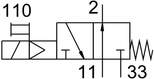 536192 Распределитель с электроуправлением MOFH-3-3/4-EX FESTO