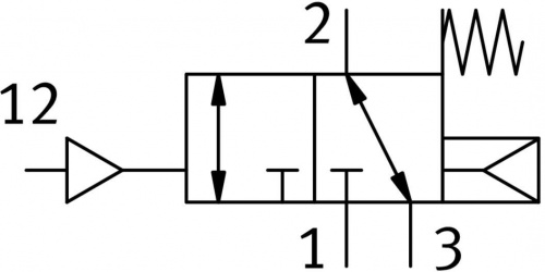 575671 Пневмораспределитель VUWS-L20-M32C-M-G18 FESTO 575671 Пневмораспределитель VUWS-L20-M32C-M-G18 FESTO
