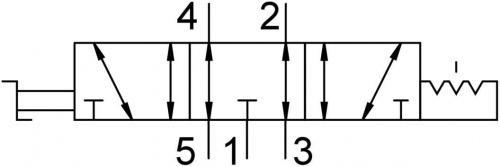 8080980 Переключаемый клапан VHEF-E-B53E-G18 FESTO