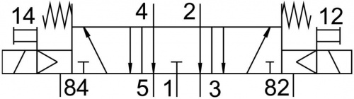 533143 Распределитель с электроуправлением CPE10-M1BH-5/3E-M7-B FESTO 533143 Распределитель с электроуправлением CPE10-M1BH-5/3E-M7-B FESTO