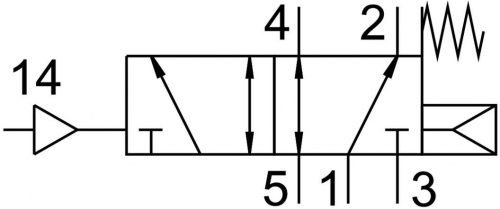 574269 Пневмораспределитель VUWG-L18-M52-R-G14 FESTO 574269 Пневмораспределитель VUWG-L18-M52-R-G14 FESTO