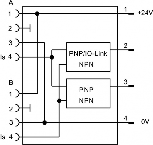 8035556 Преобразователь сигнала SCDN-2A-EC4-PNLK-L1 FESTO 8035556 Преобразователь сигнала SCDN-2A-EC4-PNLK-L1 FESTO