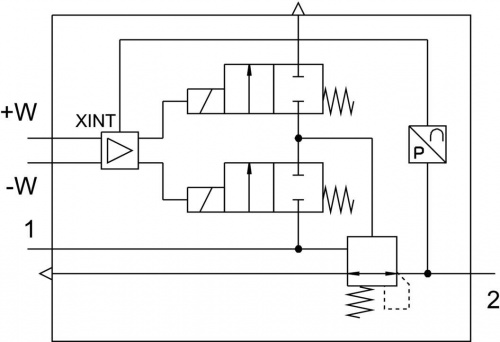 564888 Регулятор давления MS12-LR-G-PE6 FESTO 564888 Регулятор давления MS12-LR-G-PE6 FESTO